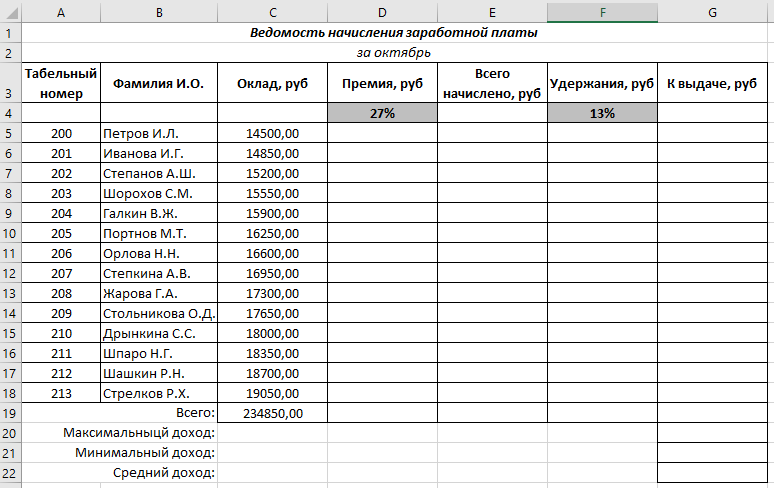 Заработная плата 1 2 3 4. Таблица в эксель для расчета заработной платы. Таблица ведомость начисления заработной платы. Таблица эксель начисление зарплаты. Таблица начисления заработной платы excel.