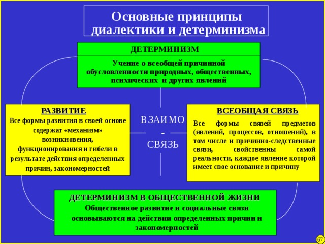 Как устойчивое явление общественной жизни законность возникает и формируется в условиях огэ план