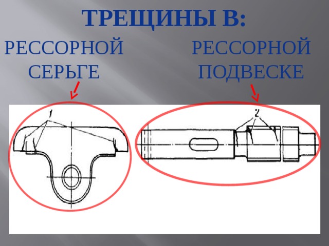 Трещины в:   рессорной серьге рессорной подвеске 
