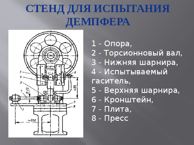 Стенд для испытания демпфера 1 - Опора, 2 - Торсионновый вал, 3 - Нижняя шарнира, 4 - Испытываемый гаситель, 5 - Верхняя шарнира, 6 - Кронштейн, 7 - Плита, 8 - Пресс 