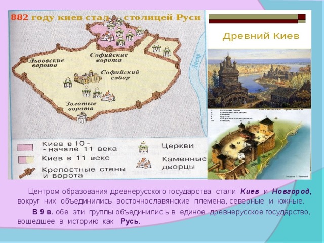 Центр руси после киева. Древний Киев. Сообщение о древнем Киеве. Киев столица древнерусского государства. План древнего Киева.