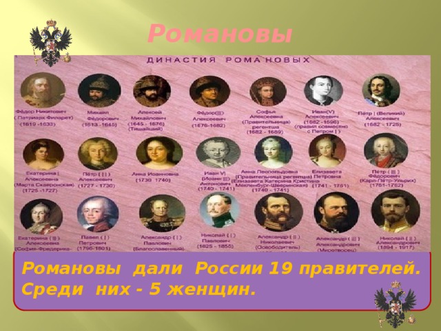 Романовы Романовы дали России 19 правителей. Среди них - 5 женщин. 
