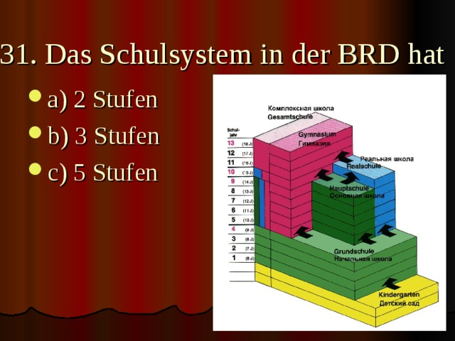 31. Das Schulsystem in der BRD hat   a) 2 Stufen b) 3 Stufen c) 5 Stufen  