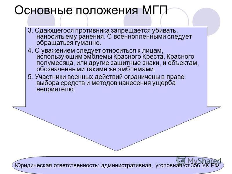 Конечное положение. Основные положения международного гуманитарного права. Основные положения МГП.