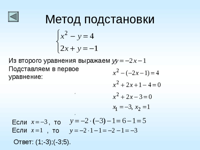 Система уравнений способом подстановки