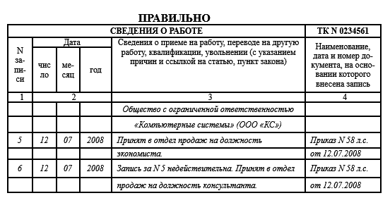 Переименование должности запись в трудовую книжку образец