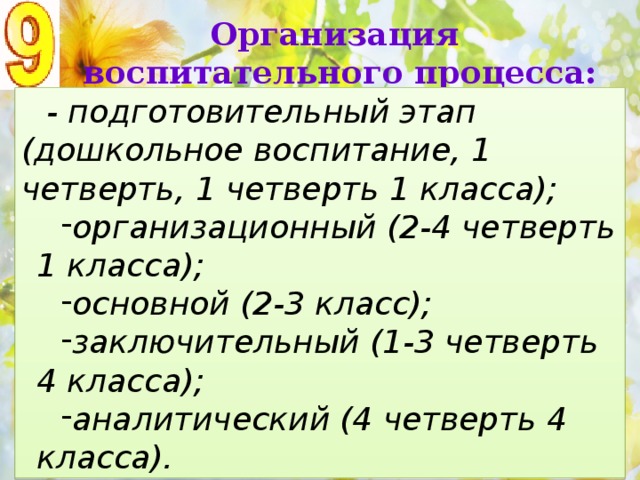 Организация воспитательного процесса: - подготовительный этап (дошкольное воспитание, 1 четверть, 1 четверть 1 класса); организационный (2-4 четверть 1 класса); основной (2-3 класс); заключительный (1-3 четверть 4 класса); аналитический (4 четверть 4 класса). 