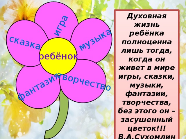 фантазия сказка музыка игра творчество Духовная жизнь ребёнка полноценна лишь тогда, когда он живет в мире игры, сказки, музыки, фантазии, творчества, без этого он – засушенный цветок!!! В.А.Сухомлинский ребёнок 
