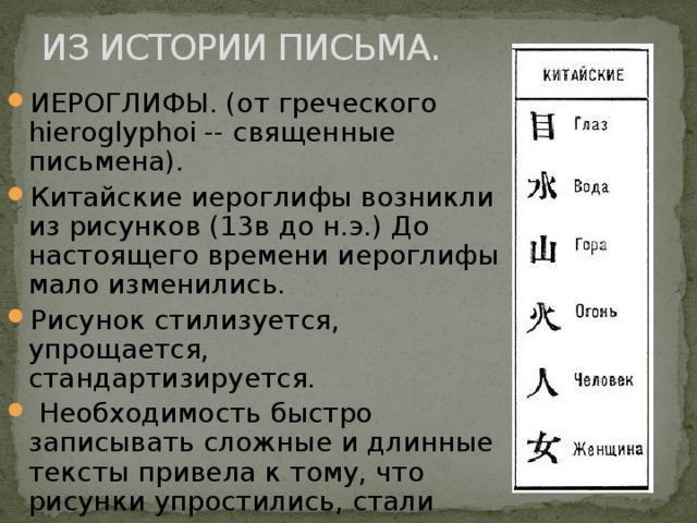 Проект китайская письменность