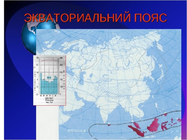 Климат евразии презентация