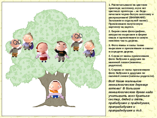 Генеалогическое древо моей семьи проект 4 класс Генеалогическое древо семьи