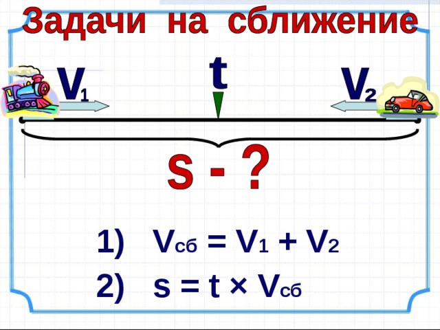 1) V c б = V 1 + V 2 2) s = t × V сб 