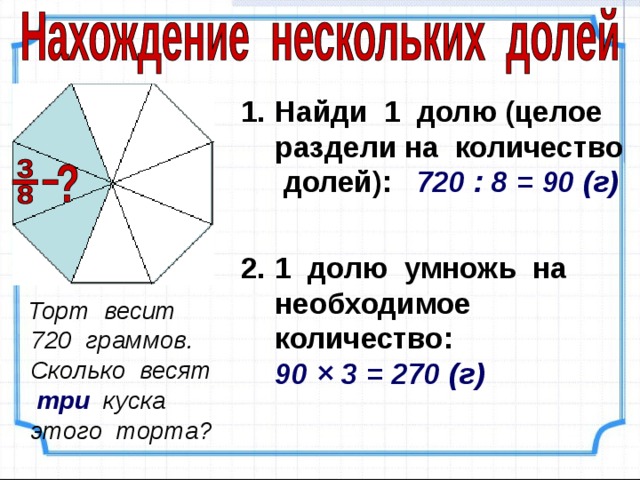 Нахождение долей целого 4 класс. Правило нахождения нескольких долей целого. Нахождение на сколько долей целого. Доли шпаргалка. Доля от целого.