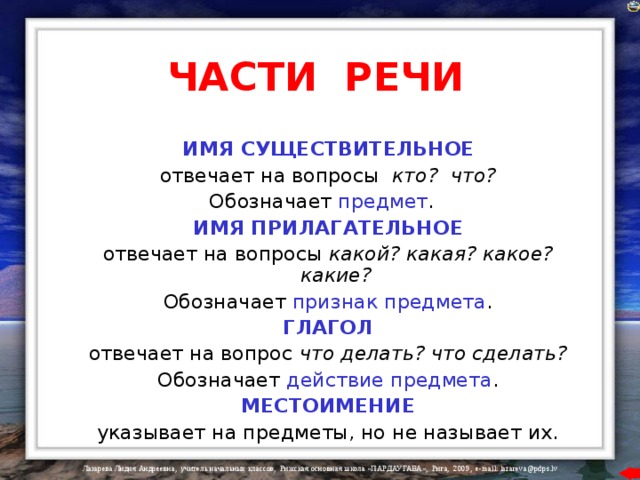 ЧАСТИ РЕЧИ  ИМЯ СУЩЕСТВИТЕЛЬНОЕ  отвечает на вопросы кто? что? Обозначает  предмет .  ИМЯ ПРИЛАГАТЕЛЬНОЕ  отвечает на вопросы какой? какая? какое? какие?  Обозначает  признак предмета .  ГЛАГОЛ  отвечает на вопрос что делать? что сделать?  Обозначает  действие предмета .  МЕСТОИМЕНИЕ  указывает на предметы, но не называет их. 
