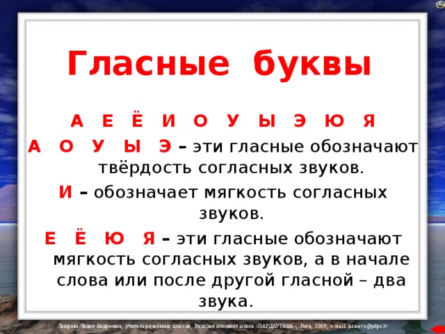 Гласные буквы А Е Ё И О У Ы Э Ю Я А О У Ы Э  – эти гласные обозначают твёрдость согласных звуков. И  – обозначает мягкость согласных звуков. Е Ё Ю Я  – эти гласные обозначают мягкость  согласных звуков, а в начале слова или после другой гласной – два звука.   