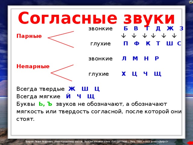  звонкие  Б В Г Д Ж З  Парные              глухие  П Ф К Т Ш С       звонкие  Л М Н Р Непарные    глухие  Х Ц Ч Щ Всегда твердые  Ж Ш Ц Всегда мягкие  Й Ч Щ Буквы  Ь, Ъ  звуков не обозначают, а обозначают мягкость или твердость согласной, после которой они стоят. Согласные звуки 