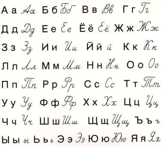 Буквы алфавита для 1 класса распечатать