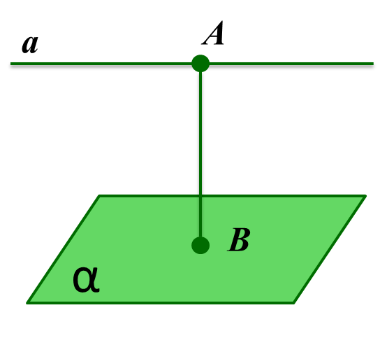 Расстояние между прямой и плоскостью
