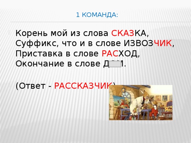 Суффикс слова сказки. Слово имеет. Сказочка суффикс в слове. Историческая приставка в слове Сказ. Проект Мои корни.