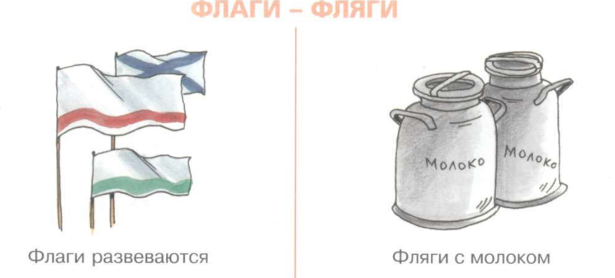 Фляги для молока рисунок