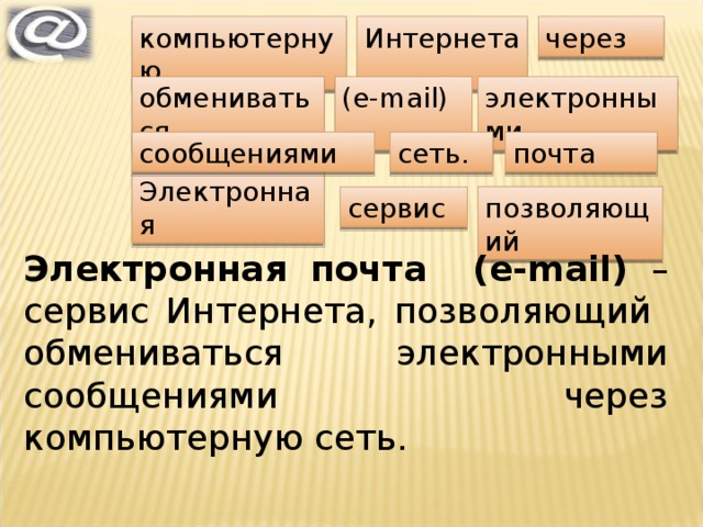 через компьютерную Интернета, обмениваться ( e - mail ) - электронными сеть. почта сообщениями Электронная позволяющий сервис Электронная почта ( e - mail ) – сервис Интернета, позволяющий обмениваться электронными сообщениями через компьютерную сеть. 