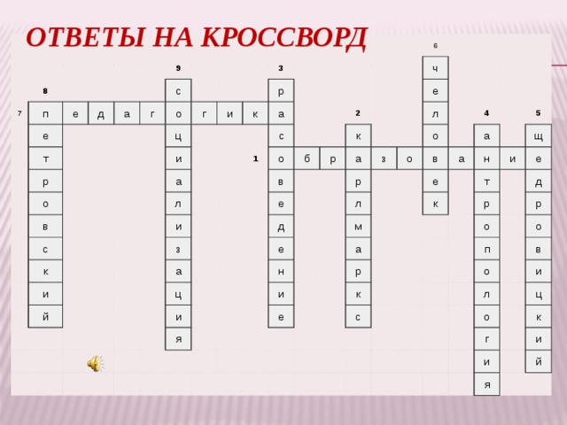 Противоречие сканворд 8