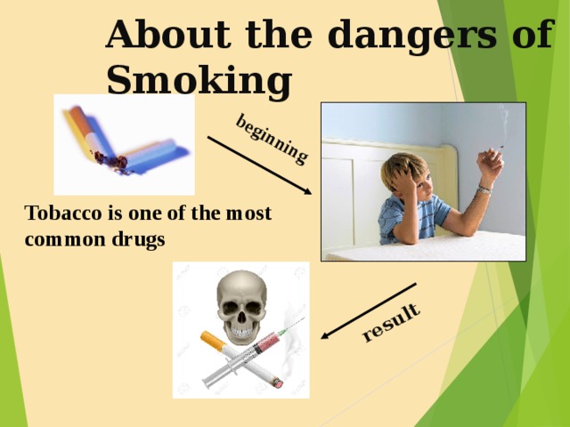 beginning result About the dangers of Smoking Tobacco is one of the most common drugs 