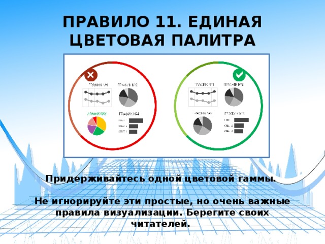 Правило 11. 11 Правил визуализации данных. Правила одиннадцати. Визуальные правила.