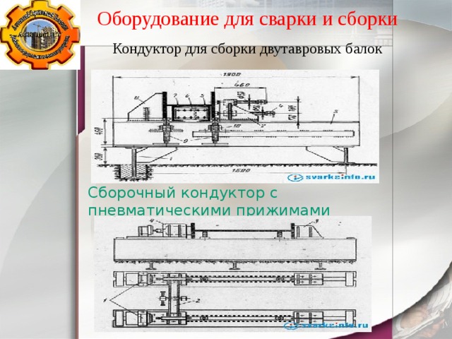 Технологическая карта сварки двутавровой балки