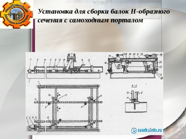 Схема самоходного портала для сборки двутавровых балок