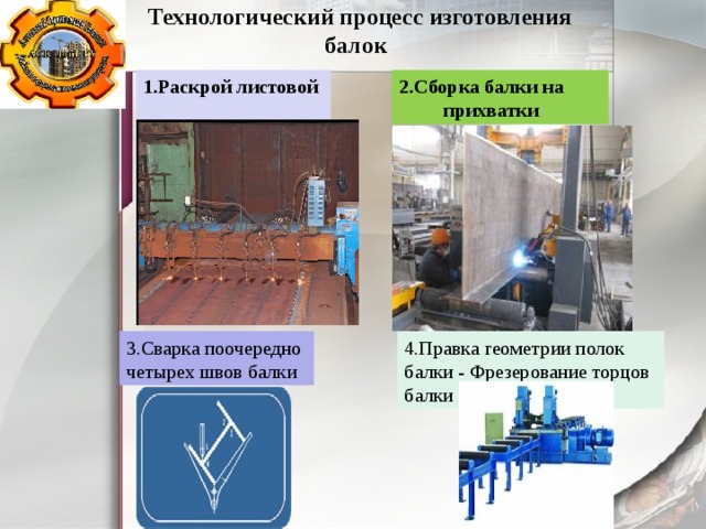 Презентация производства металлоконструкций