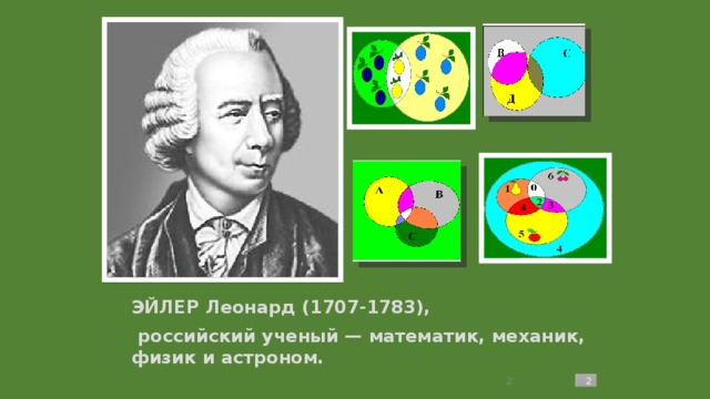 ЭЙЛЕР Леонард (1707-1783),  российский ученый — математик, механик, физик и астроном.  
