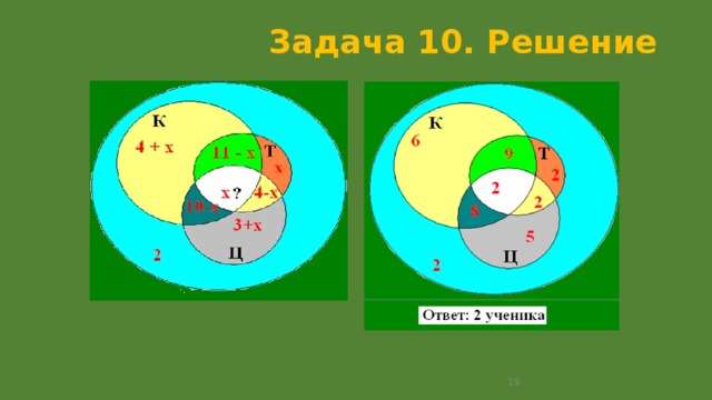 Задача 10. Решение    