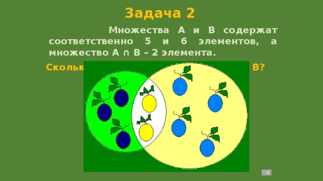 Задача 2  Множества А и В содержат соответственно 5 и 6 элементов, а множество А ∩ В – 2 элемента.  Сколько элементов в множестве А U В?   