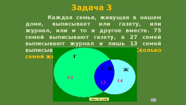 Проект эйлера задача 13