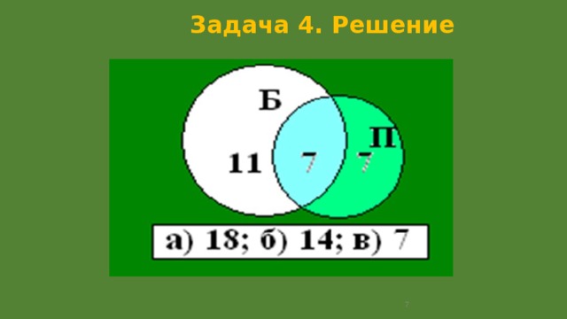 Задача 4. Решение  