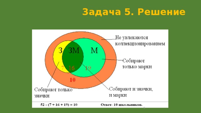 Задача 5. Решение    