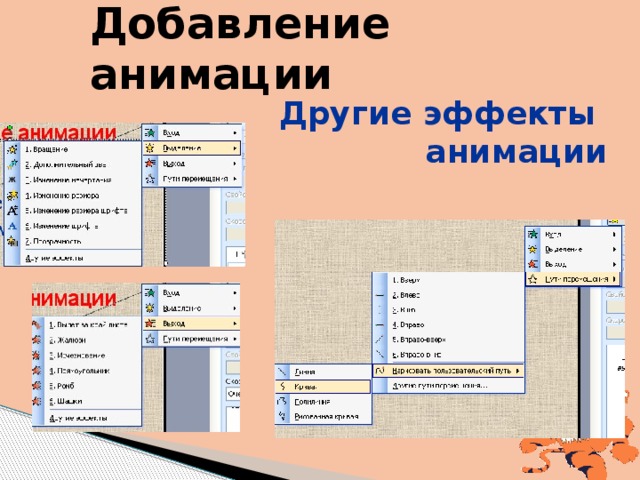 Информатика анимация в презентации