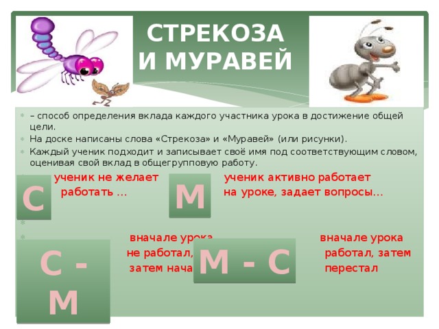 Схема слова стрекоза