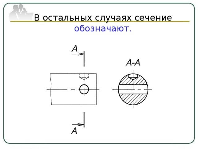Как обозначить сечение на чертеже