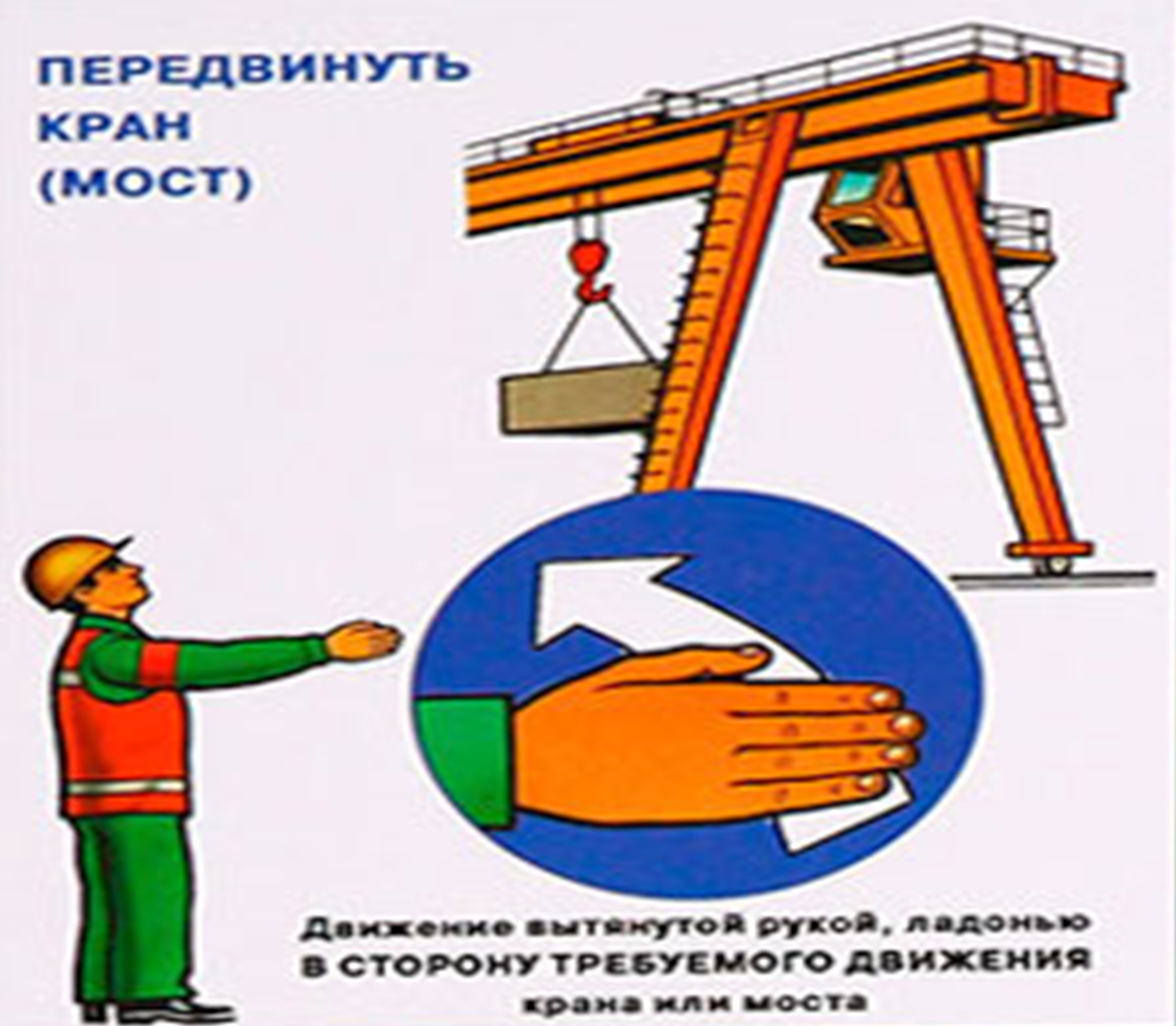 Кран подает. Передвинуть кран мост. Подача сигнала передвинуть кран. Сигнал передвинуть кран мост. Сигнализация стропальщика мостового крана
