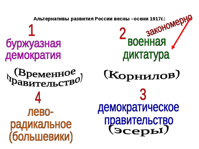 Тестовое задание № 1