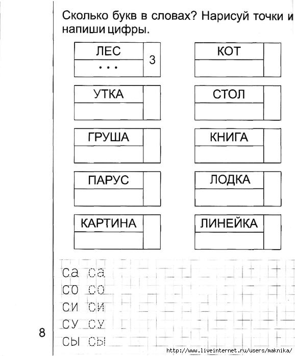 Сколько слогов в слове рисую