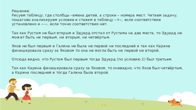 Решение:  Рисуем таблицу, где столбцы –имена детей, а строки – номера мест. Читаем задачу, пошагово анализируем условие и ставим в таблицу «+», если соответствие установлено и «–», если точно соответствия нет.  Так как Рустам не был вторым и Эдуард отстал от Рустама на два места, то Эдуард не может быть ни первым, ни вторым, ни четвёртым.   Яков не был первым и Галина не была не первой ни последней и так как Карина финишировала сразу за Яковом то она не могла быть ни первой ни второй.   Отсюда видно, что Рустам был первым тогда Эдуард (по условию 2) был третьим.   Так как Карина финишировала сразу за Яковом, то очевидно, что Яков был четвёртым, а Карина последней и тогда Галина была второй. 