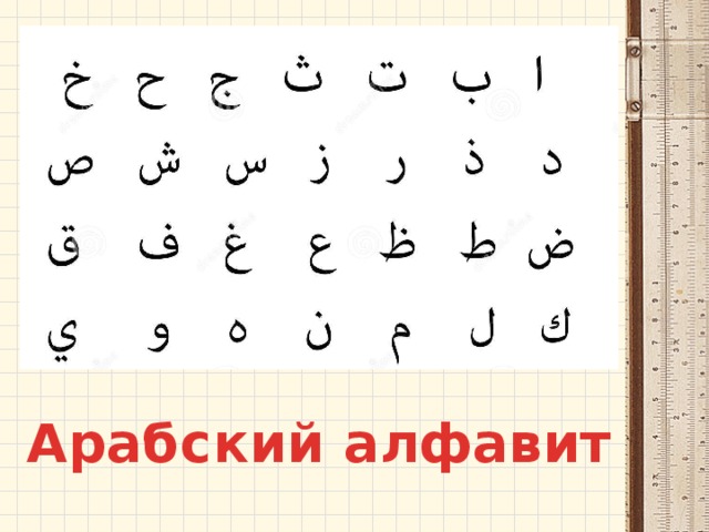 Арабский алфавит 