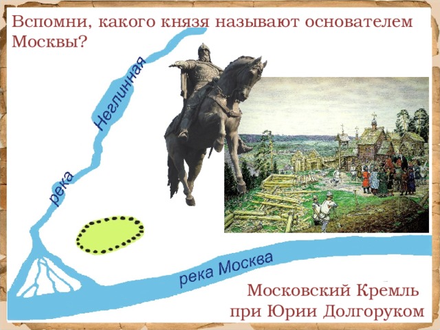 Вспомни, какого князя называют основателем Москвы? Московский Кремль при Юрии Долгоруком