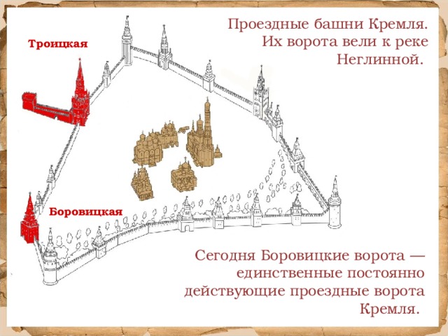 Проездные башни Кремля. Их ворота вели к реке Неглинной. Троицкая Боровицкая Сегодня Боровицкие ворота — единственные постоянно действующие проездные ворота Кремля.