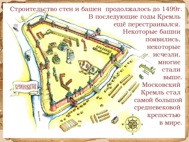 Строительство стен и башен продолжалось до 1499г. В последующие годы Кремль ещё перестраивался. Некоторые башни появились, некоторые исчезли, многие стали выше. Московский Кремль стал самой большой  средневековой крепостью в мире.
