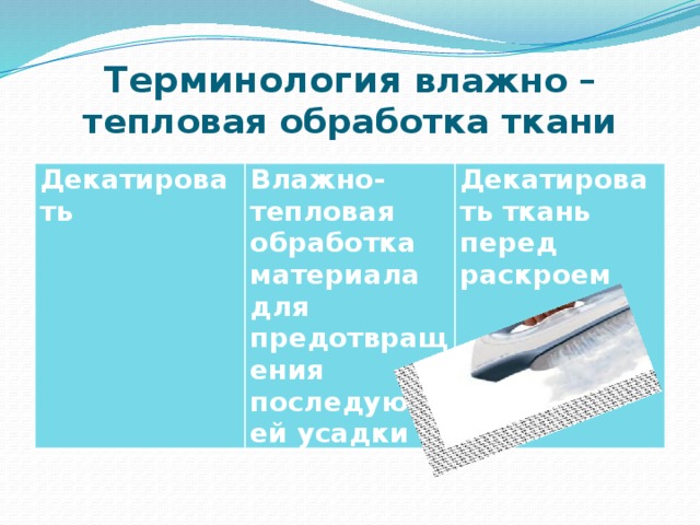 Декатирование ткани картинки