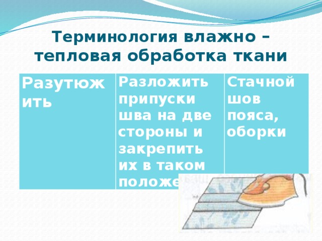 Влажно тепловая обработка картинки